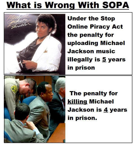 Under the Stop Online Privacy Act the penalty for uploading Michael Jackson music illegally is 5 years in prison. The penalty for killing Michael Jackson is 4 years in prison.